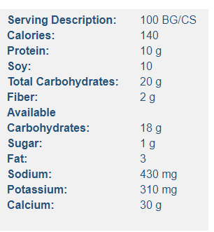 Numetra Pizza Bites *R