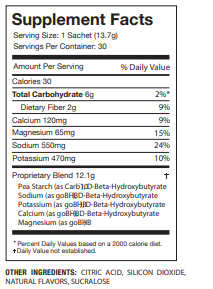 Keto 5 XO GENIUS