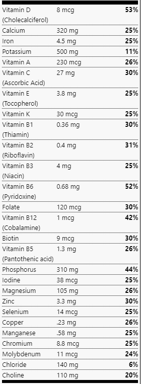 Numetra Strawberry Banana Smoothie