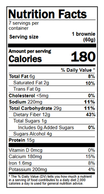 Double Chocolate Brownies *R